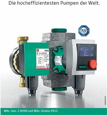 Hocheffiziente Pumpen